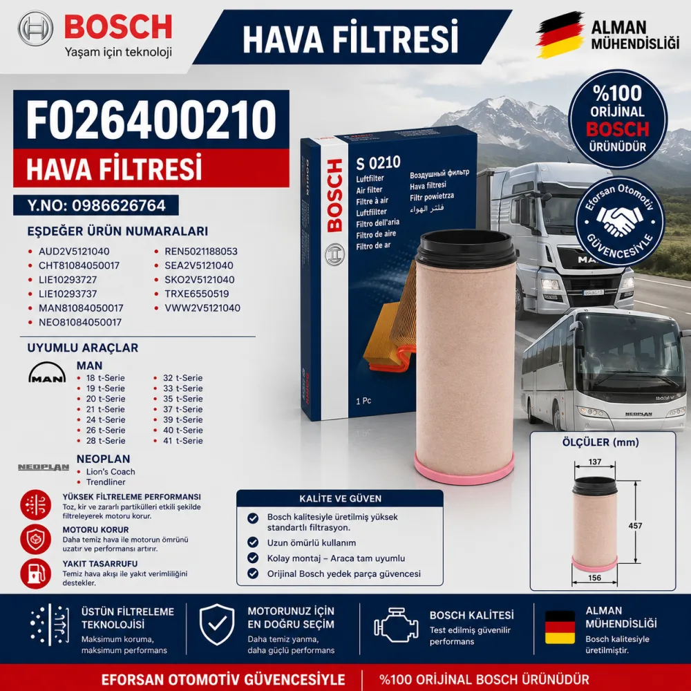 Hava Filtresi Man Uyumlu F026400210