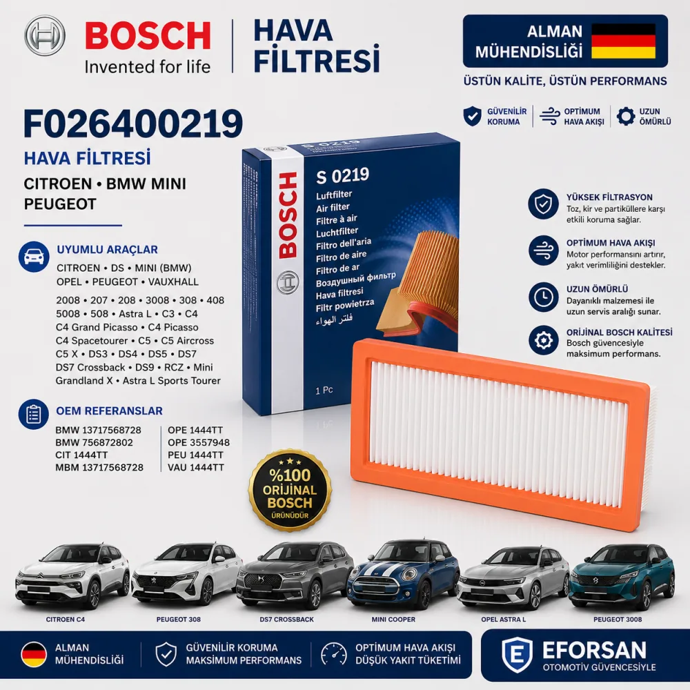 Hava Filtresi Citroen Bmw Mini Uyumlu F026400219