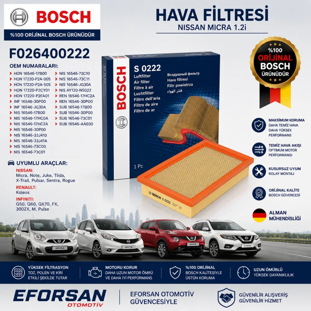 Hava Filtresi Nissan Uyumlu F026400222