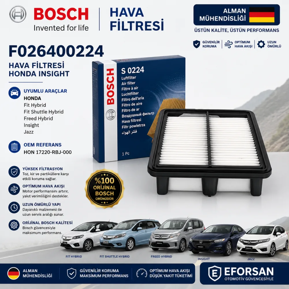 Hava Filtresi Honda Uyumlu F026400224