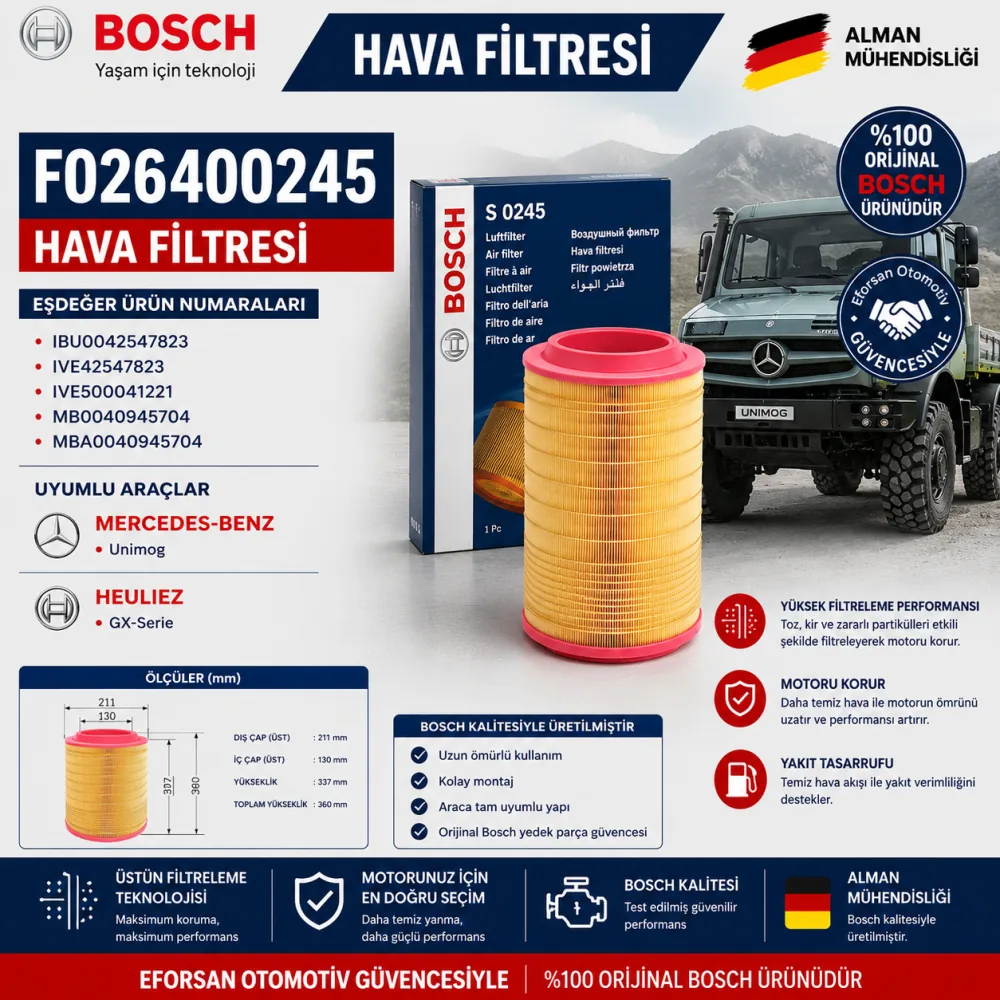 Hava Filtresi Mercedes Uyumlu F026400245