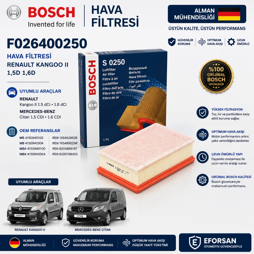 Hava Filtresi Renault Uyumlu F026400250