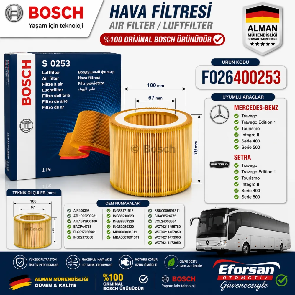 Hava Filtresi Mercedes Uyumlu F026400253