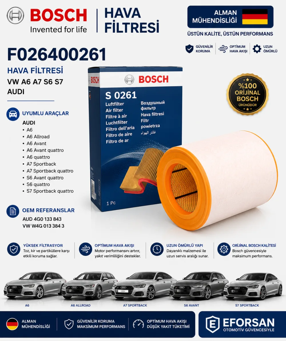 Hava Filtresi Volkswagen Audi Uyumlu F026400261