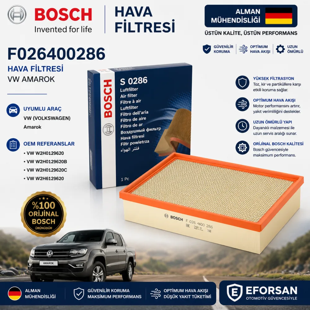 Hava Filtresi Volkswagen Uyumlu F026400286