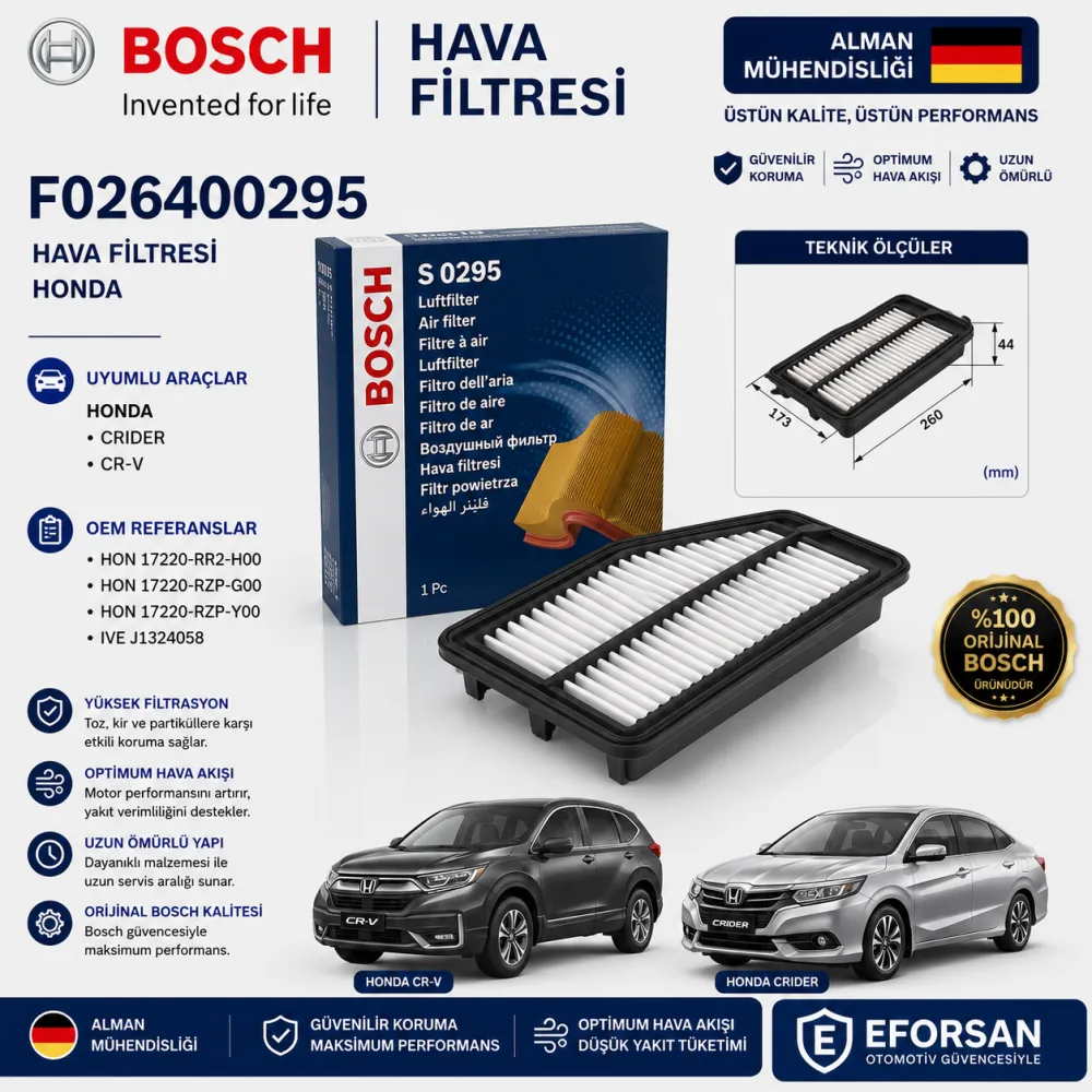 Hava Filtresi Honda Uyumlu F026400295