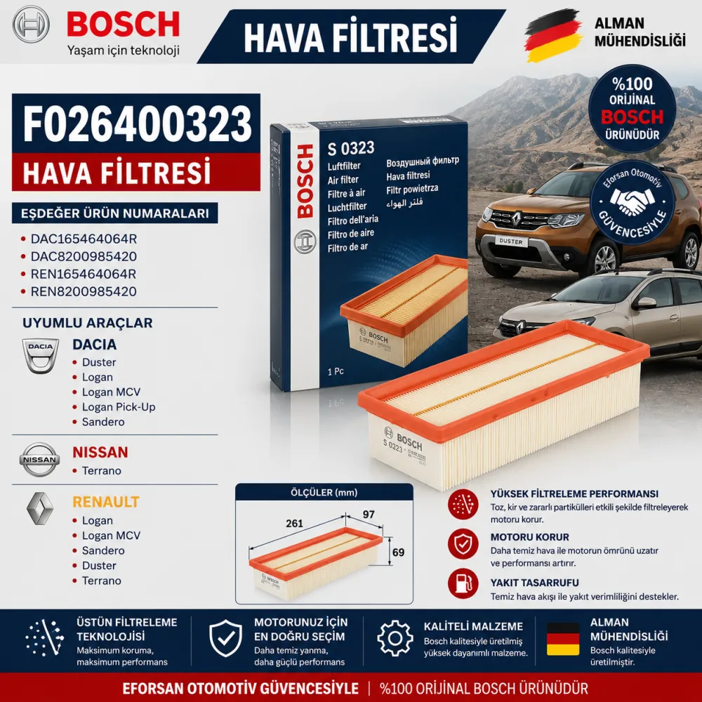 Hava Filtresi Renault Dacia Uyumlu F026400323