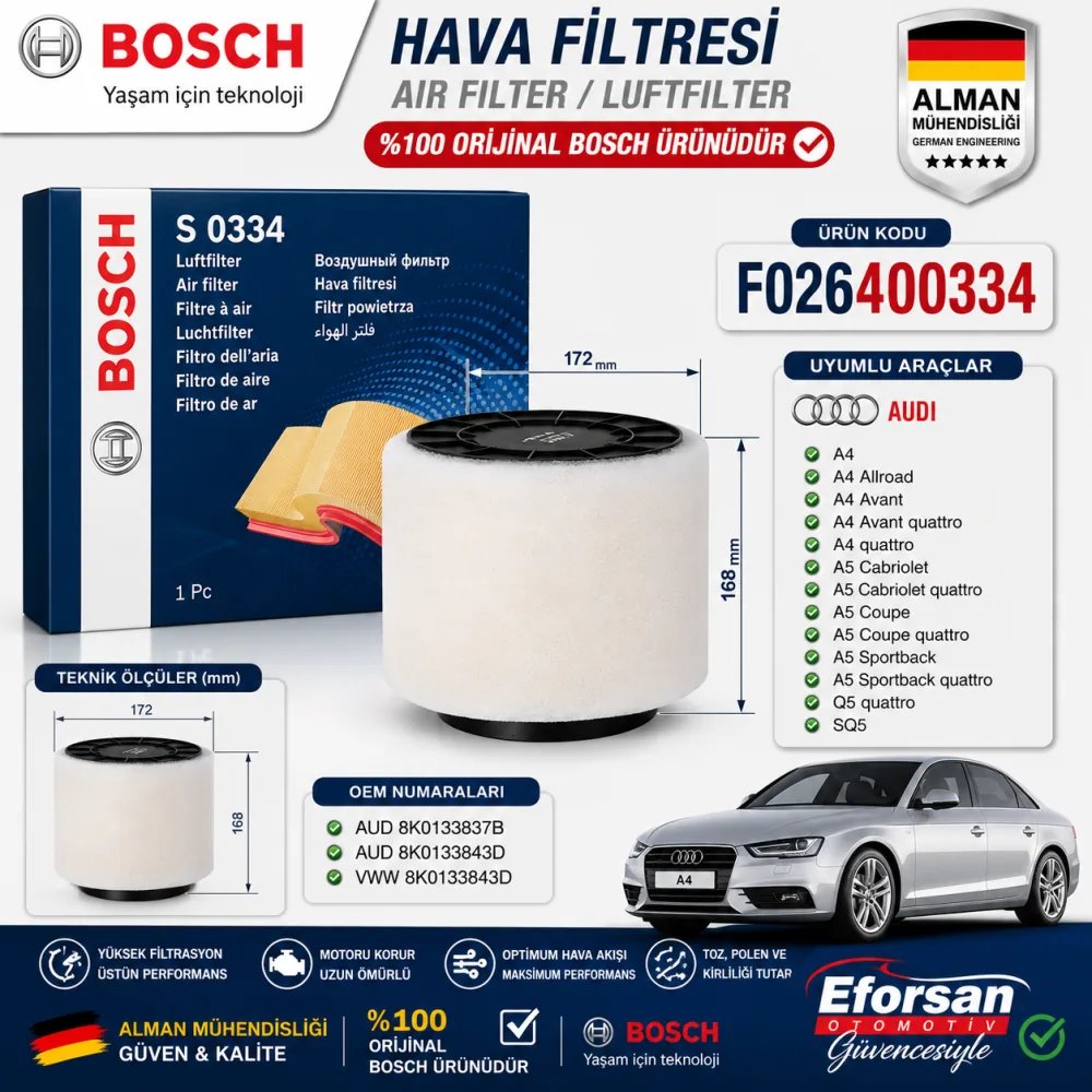 Hava Filtresi Audi Uyumlu F026400334
