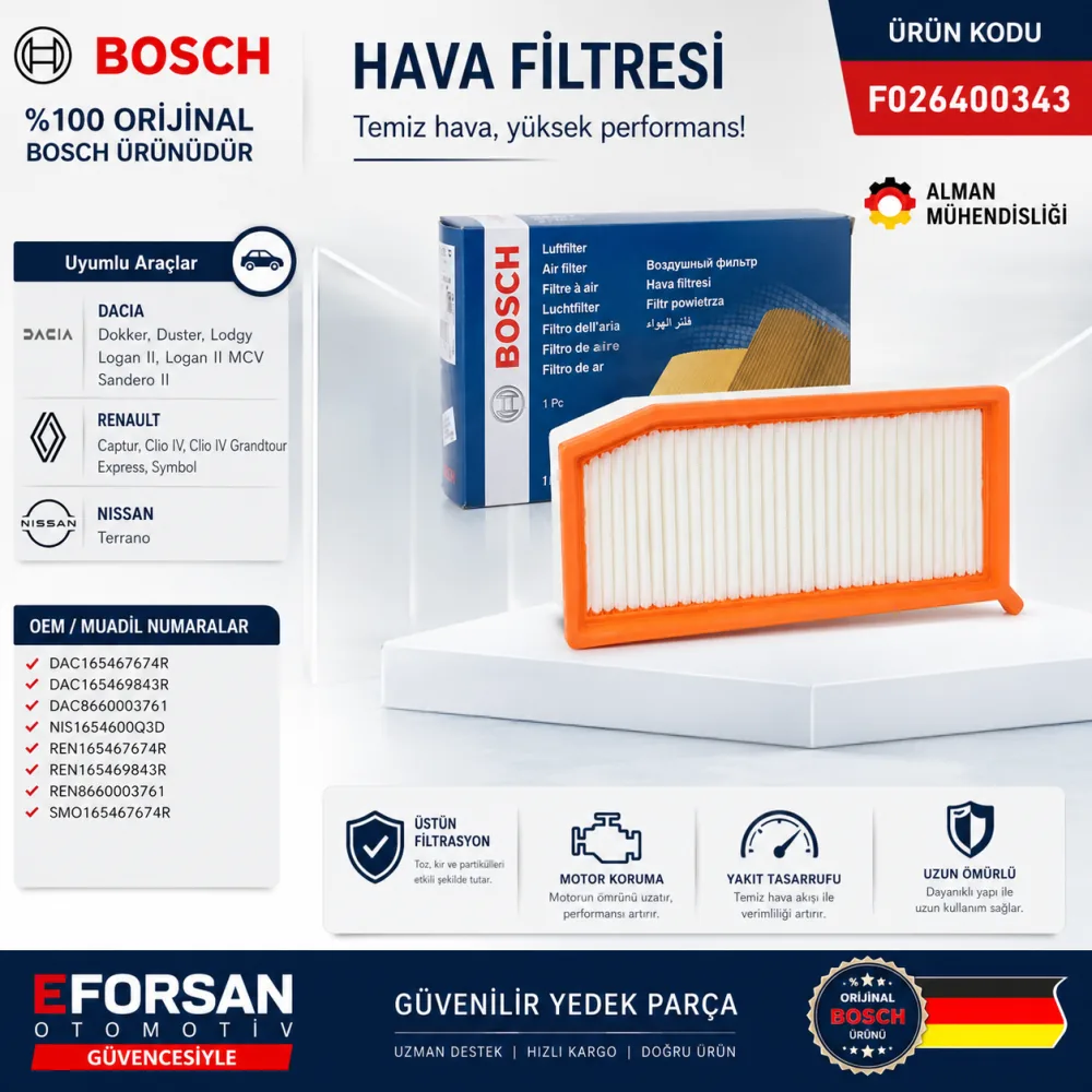 Hava Filtresi Renault Uyumlu F026400343