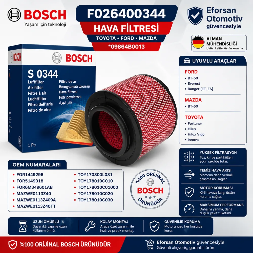 Hava Filtresi Toyota Ford Mazda Uyumlu F026400344