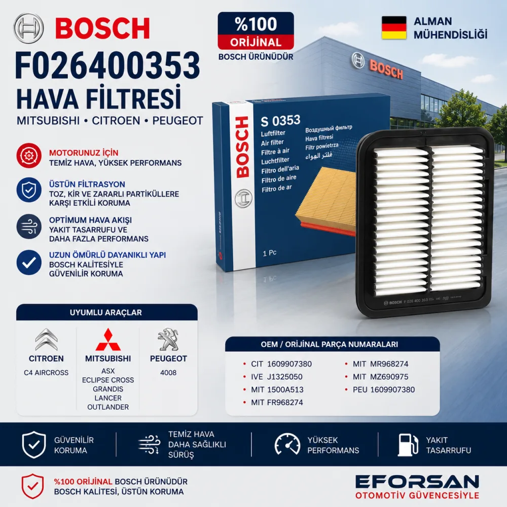 Hava Filtresi Mitsubishi Citroen Peugeot Uyumlu F026400353