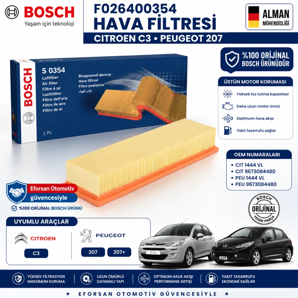 Hava Filtresi Citroen Peugeot Uyumlu F026400354