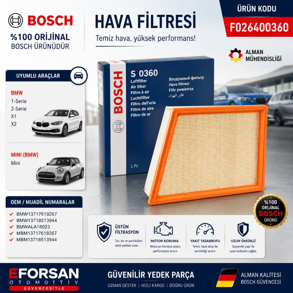 Hava Filtresi Bmw Mini Uyumlu F026400360