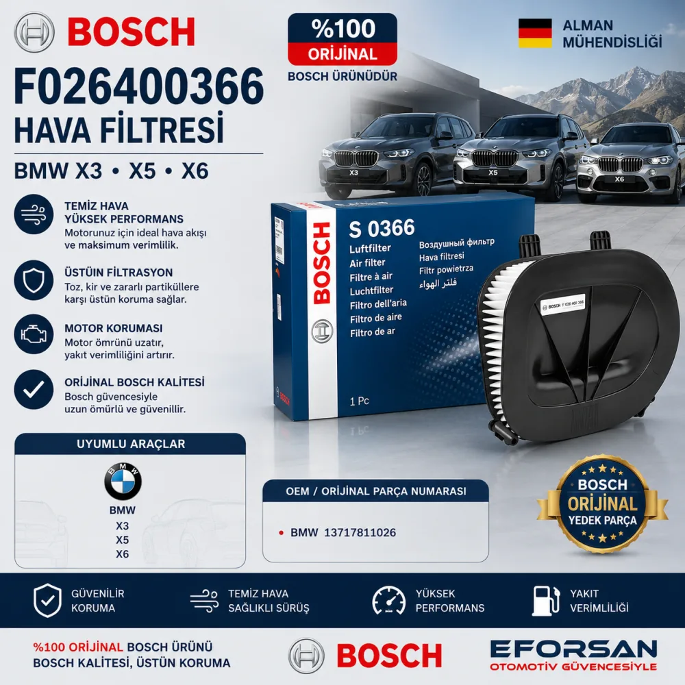 Hava Filtresi Bmw Uyumlu F026400366