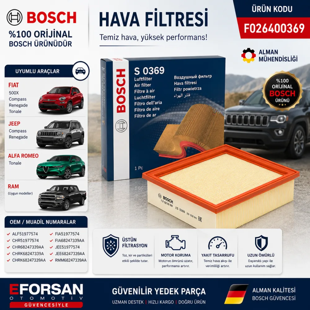 Hava Filtresi Fiat Jeep Uyumlu F026400369