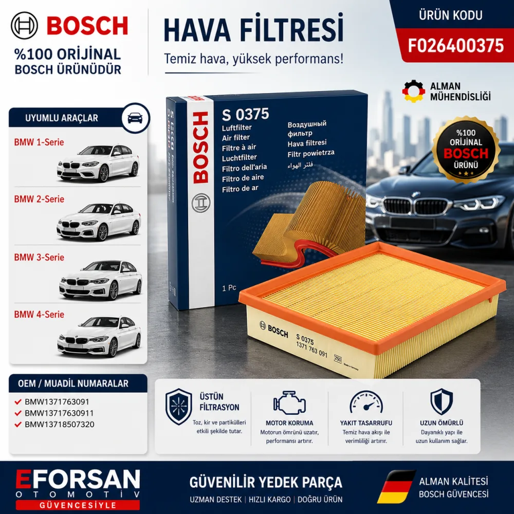 Hava Filtresi Bmw Uyumlu F026400375