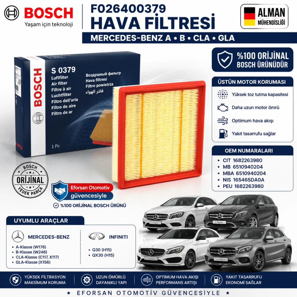 Hava Filtresi Mercedes Uyumlu F026400379