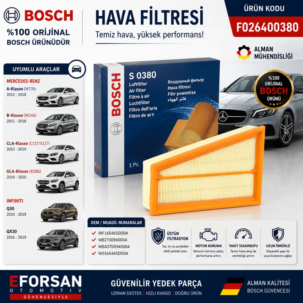 Hava Filtresi Mercedes Uyumlu F026400380