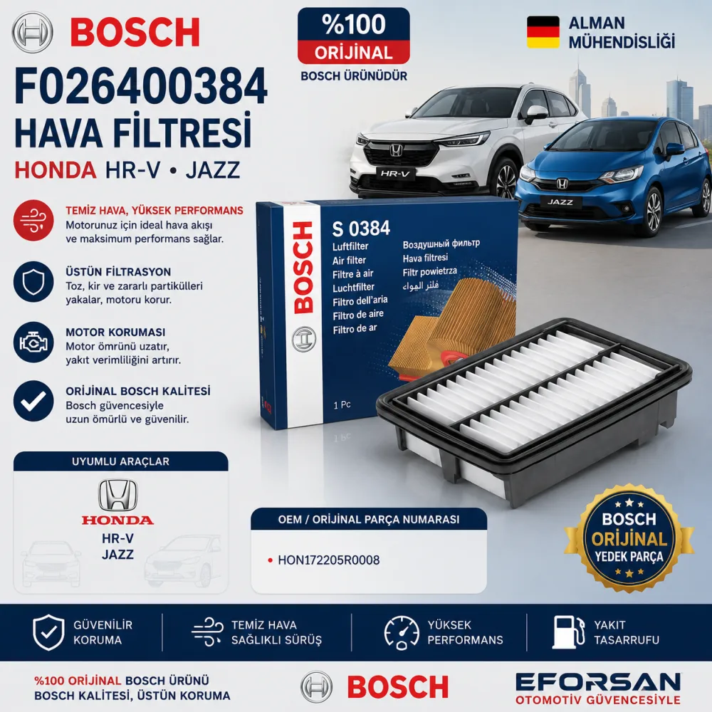 Hava Filtresi Honda Uyumlu F026400384
