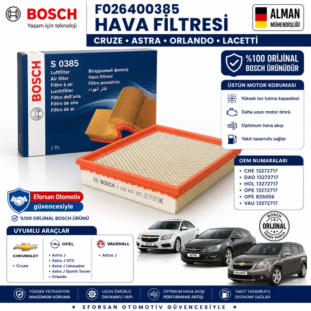 Hava Filtresi Chevrolet Opel Uyumlu F026400385