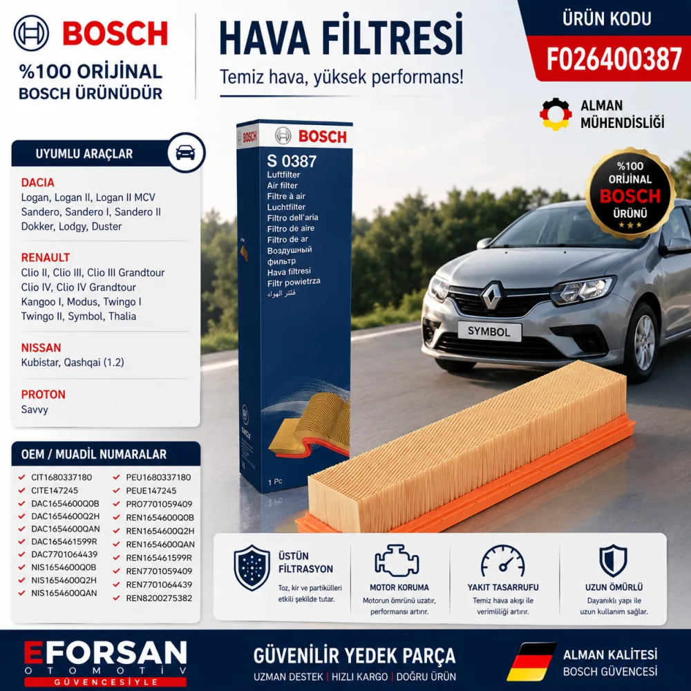 Hava Filtresi Renault Uyumlu F026400387