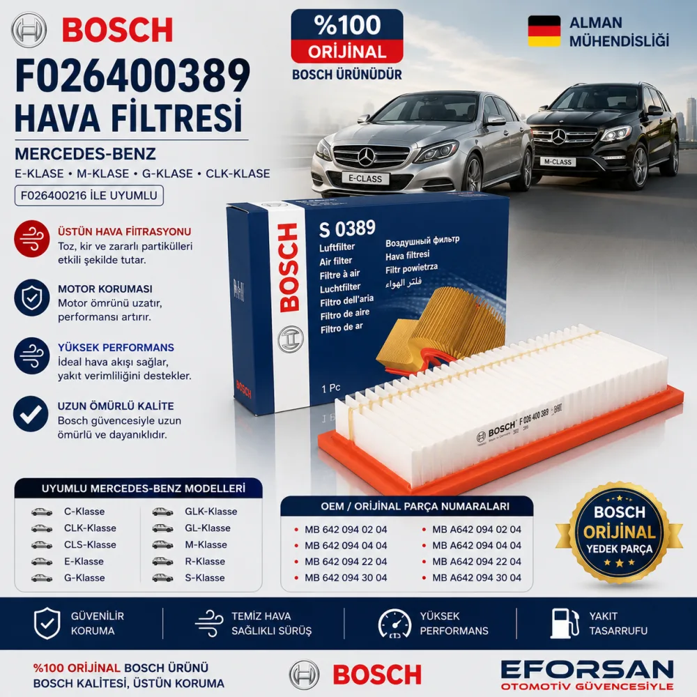 Hava Filtresi Mercedes Uyumlu F026400389