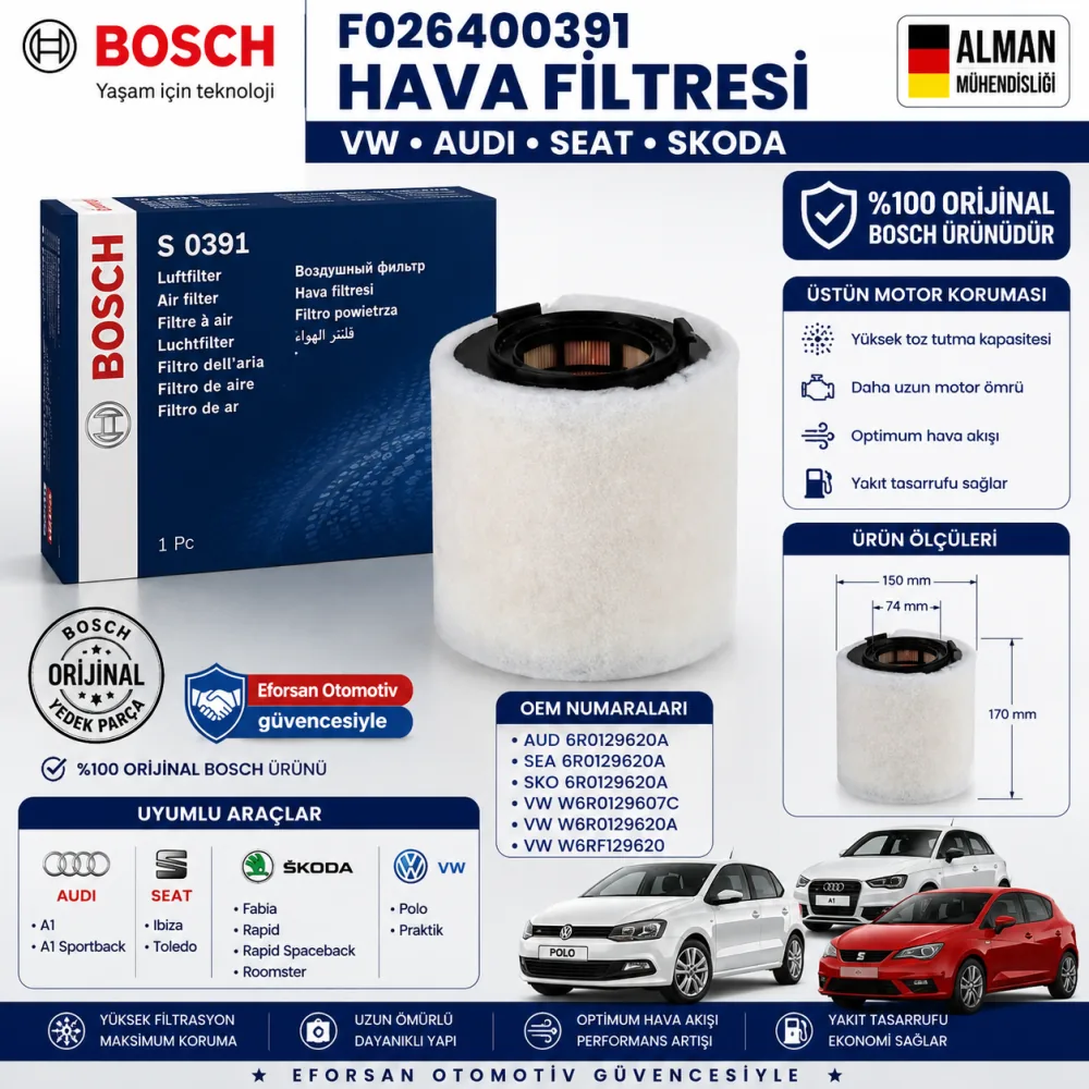 Hava Filtresi Volkswagen Audi Uyumlu F026400391
