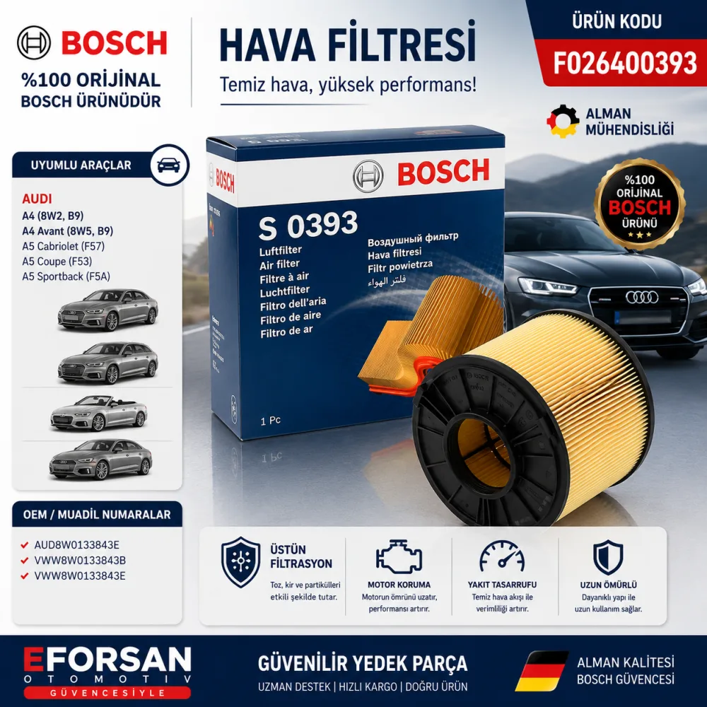 Hava Filtresi Audi Uyumlu F026400393