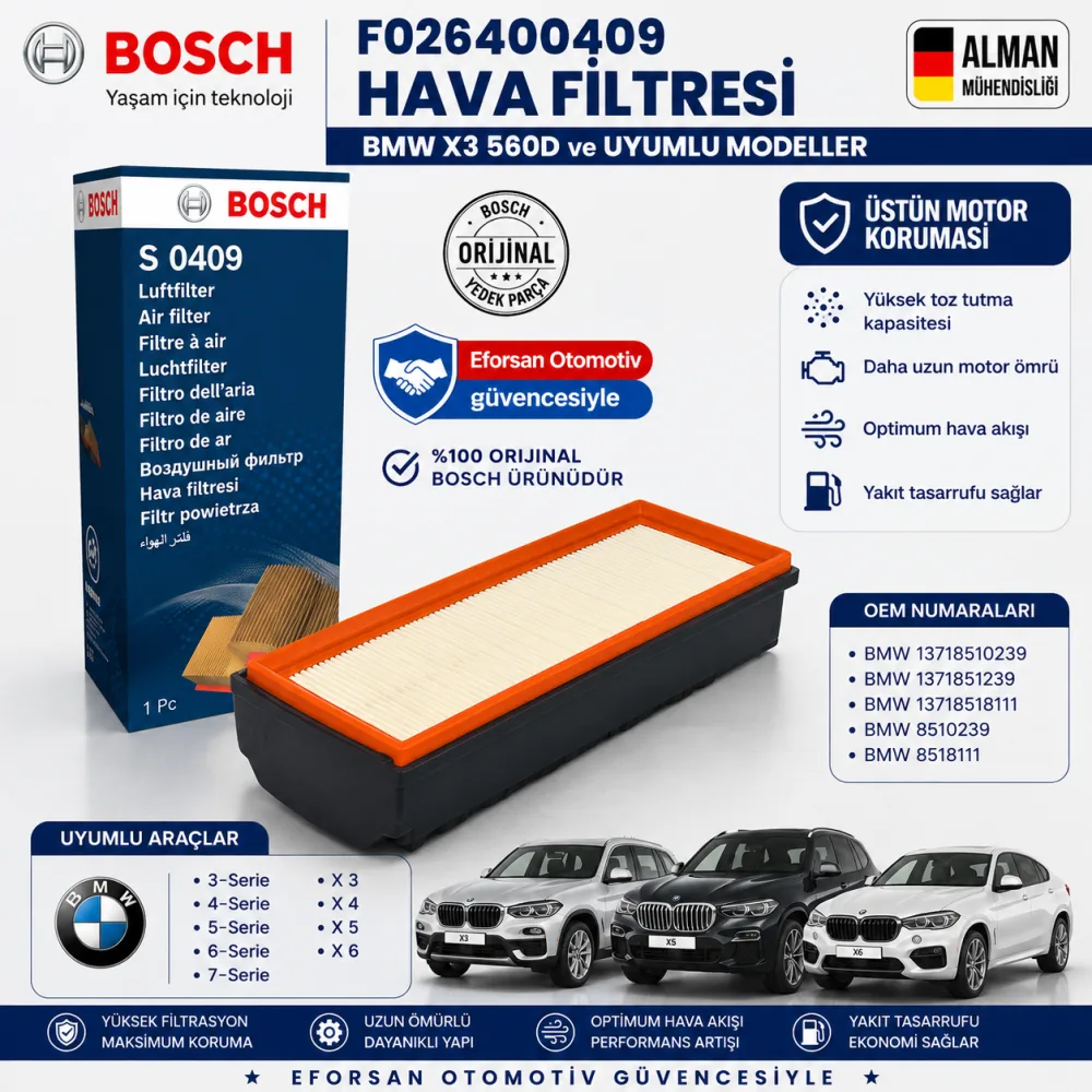 Hava Filtresi Bmw Uyumlu F026400409