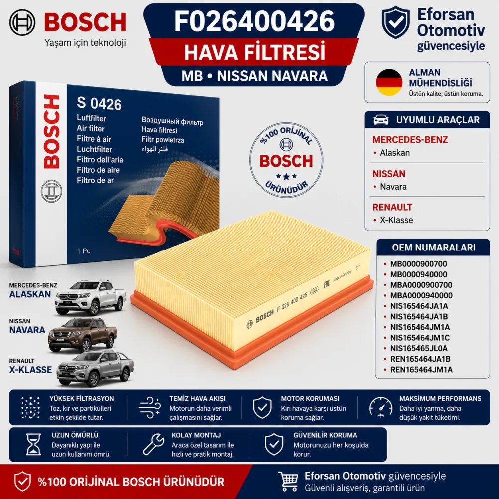 Hava Filtresi Mercedes Nissan Uyumlu F026400426