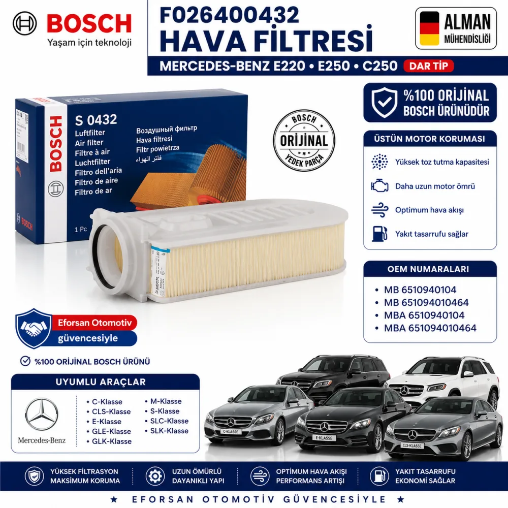 Hava Filtresi Mercedes Uyumlu F026400432