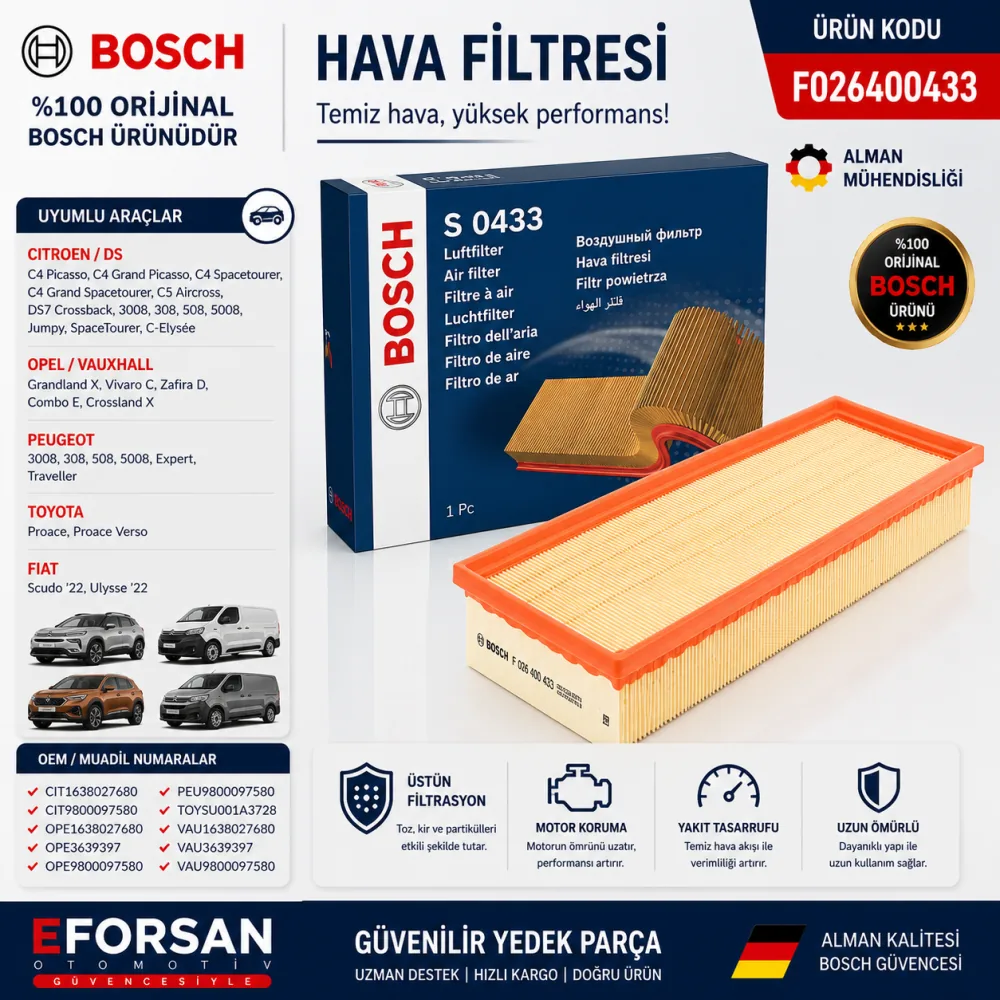 Hava Filtresi Citroen Opel Toyota Uyumlu F026400433