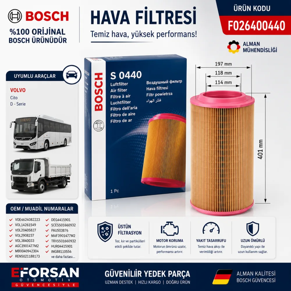 Hava Filtresi Volvo Uyumlu F026400440