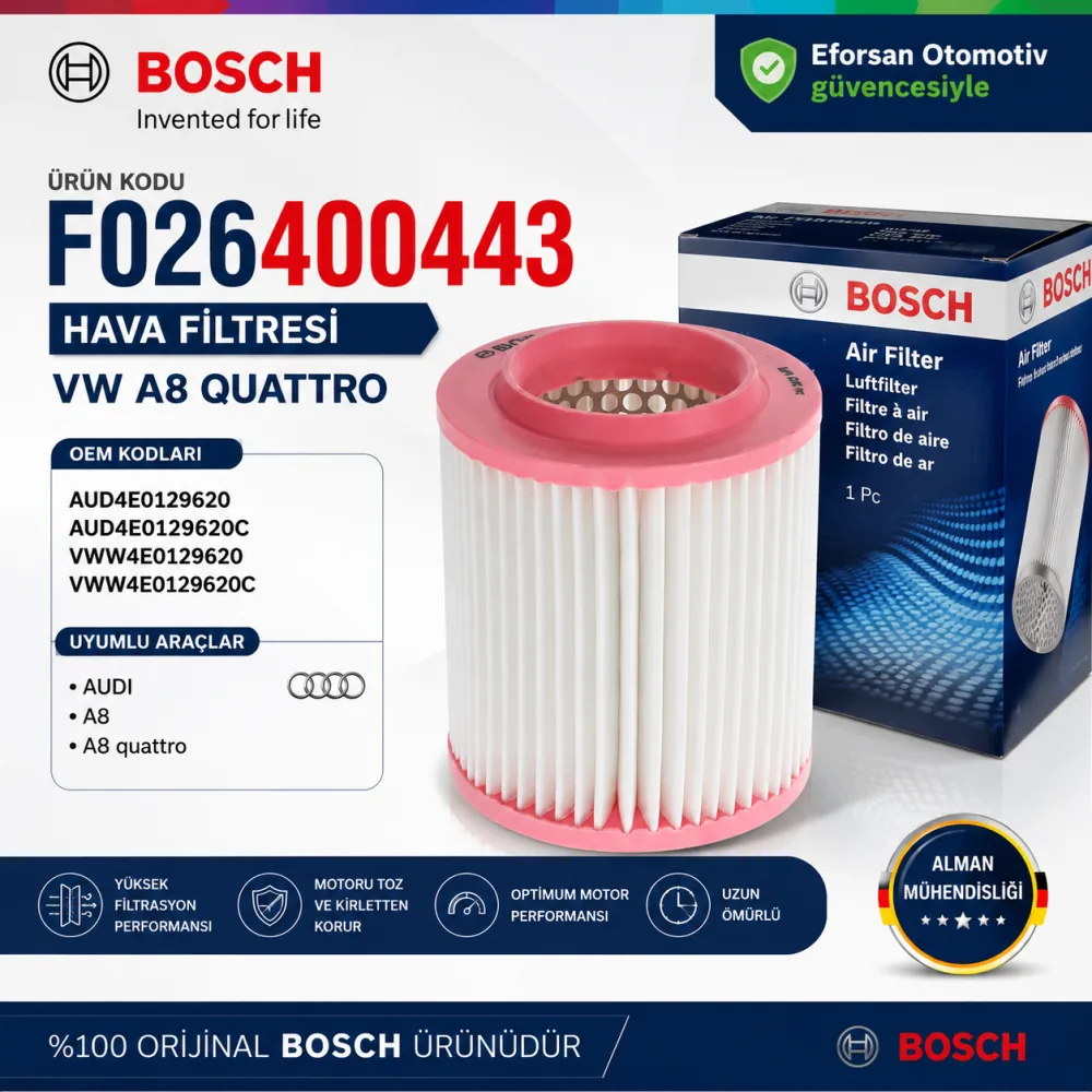 Hava Filtresi Volkswagen Uyumlu F026400443