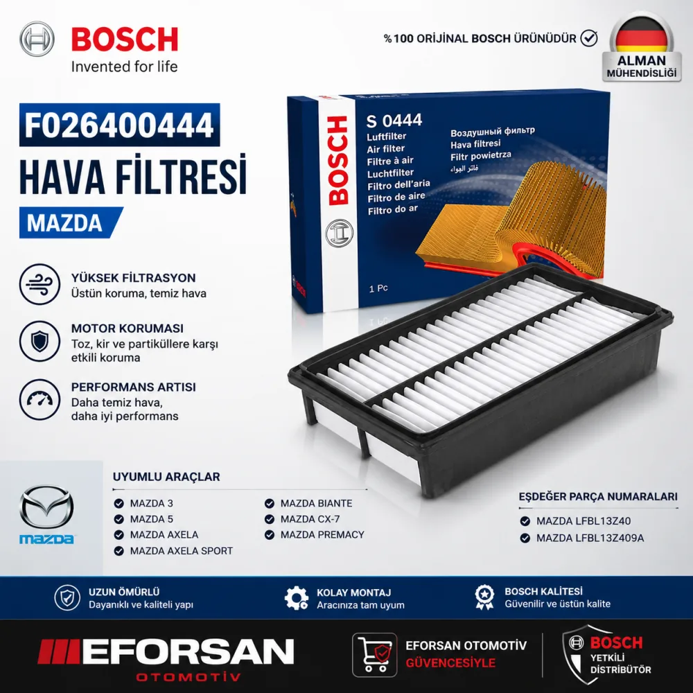 Hava Filtresi Mazda Uyumlu F026400444