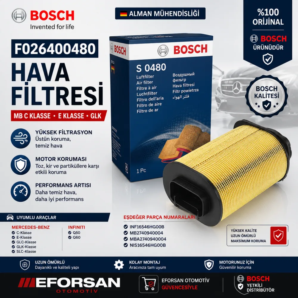 Hava Filtresi Mercedes Uyumlu F026400480