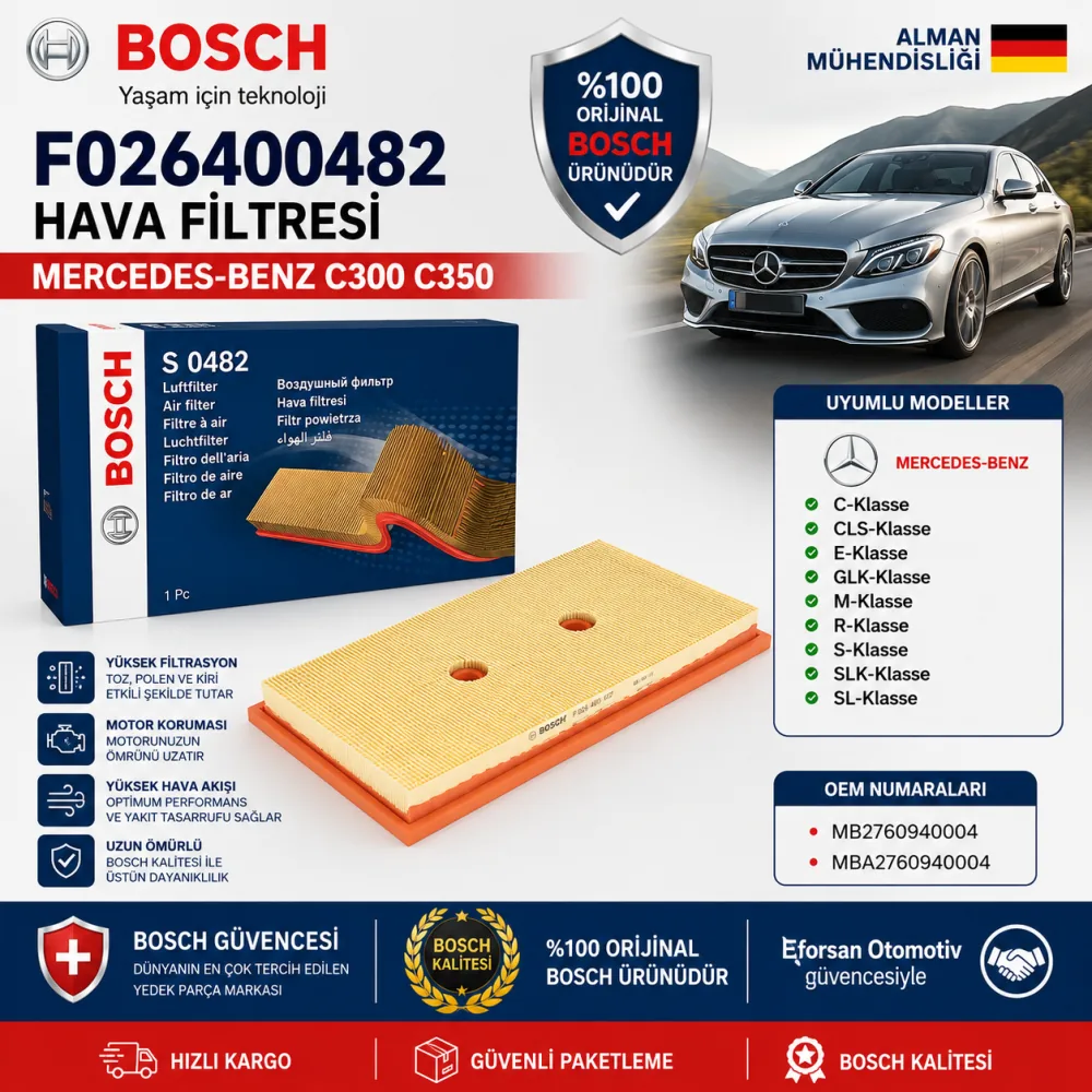 Hava Filtresi F026400482