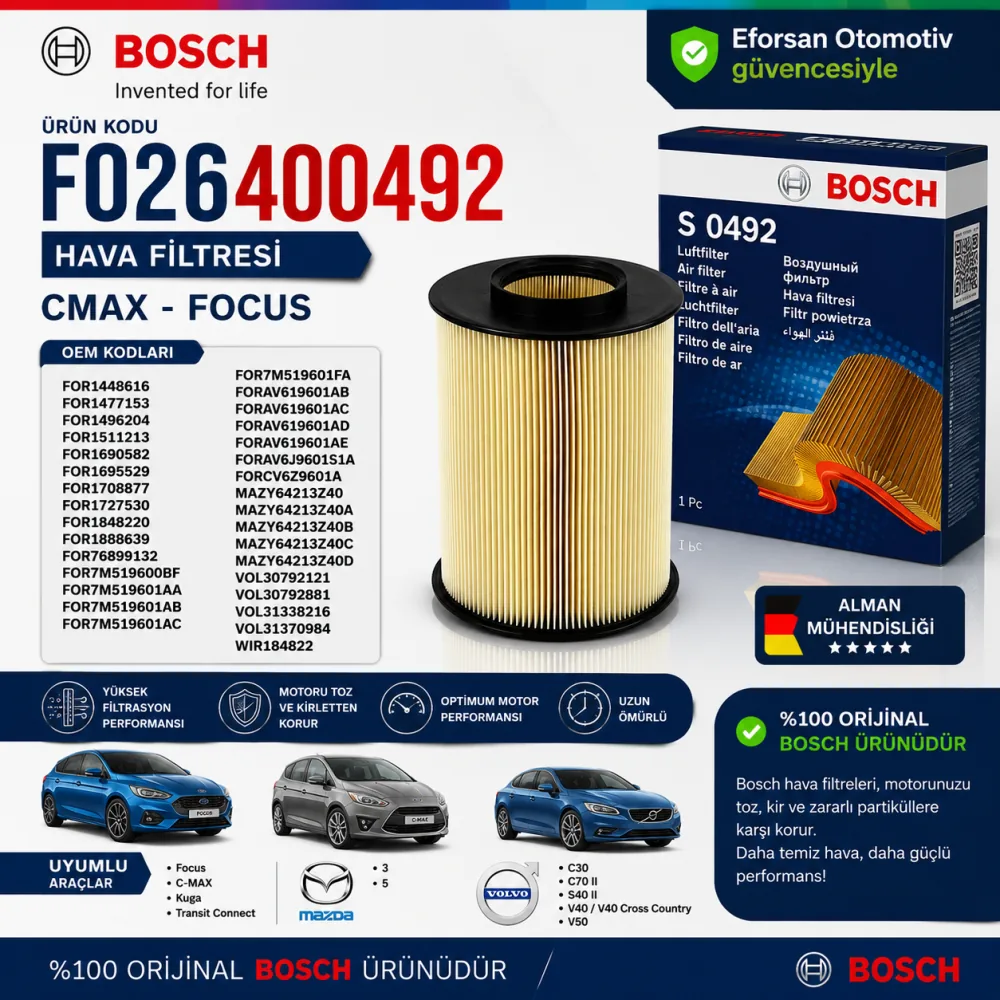 Hava Filtresi Ford Uyumlu F026400492