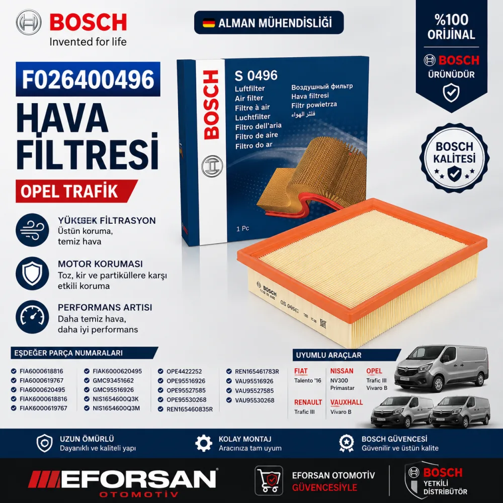 Hava Filtresi Opel Uyumlu F026400496