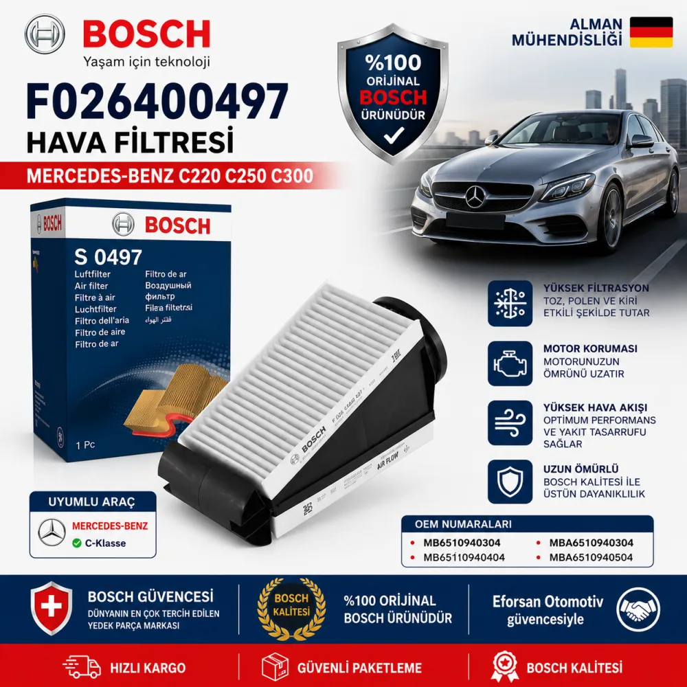 Hava Filtresi Mercedes Uyumlu F026400497