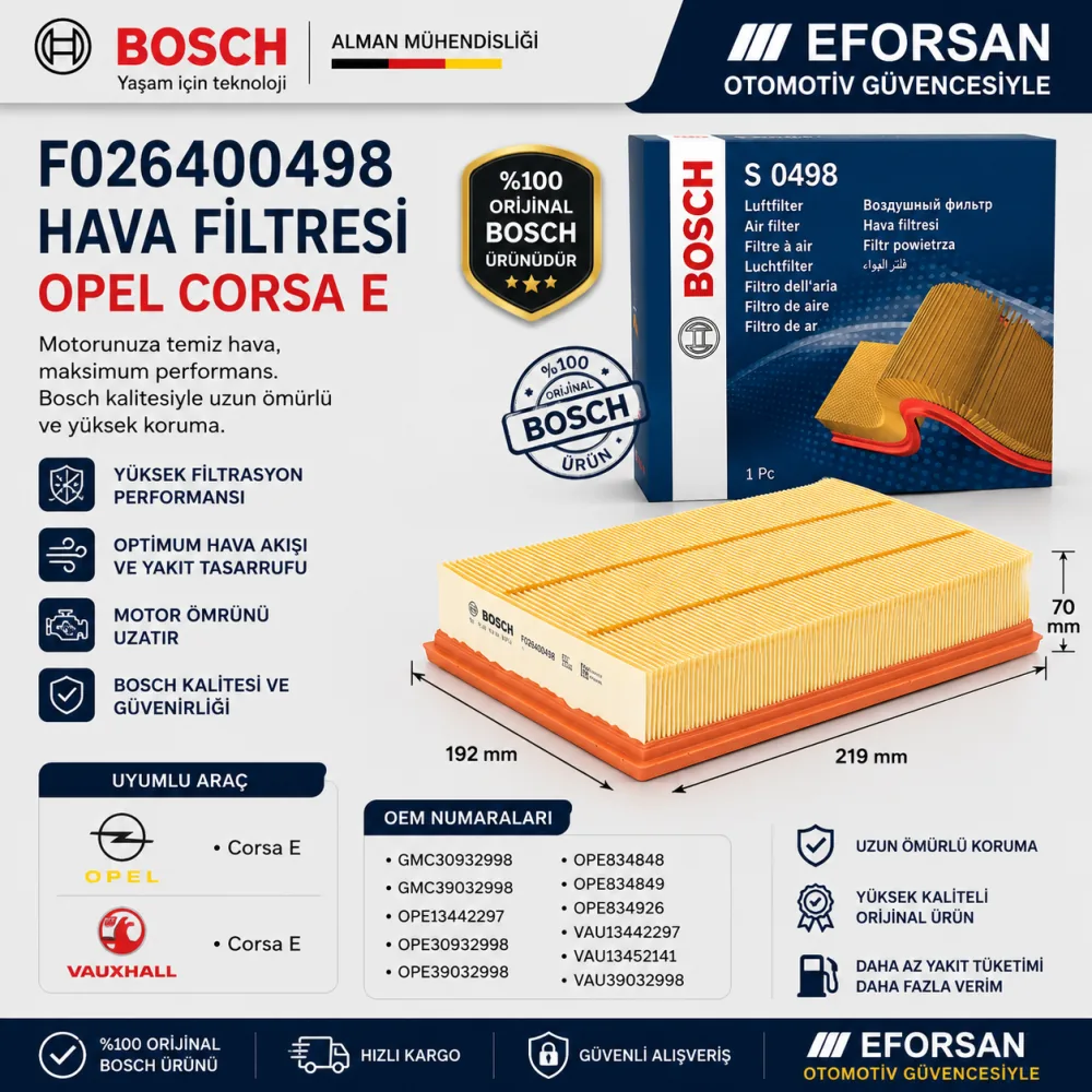 Hava Filtresi Opel Uyumlu F026400498