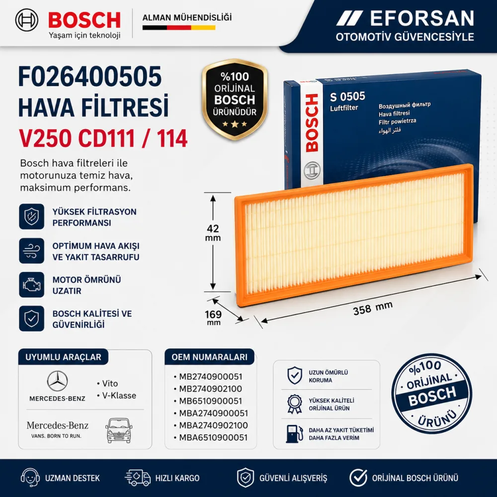 Hava Filtresi F026400505