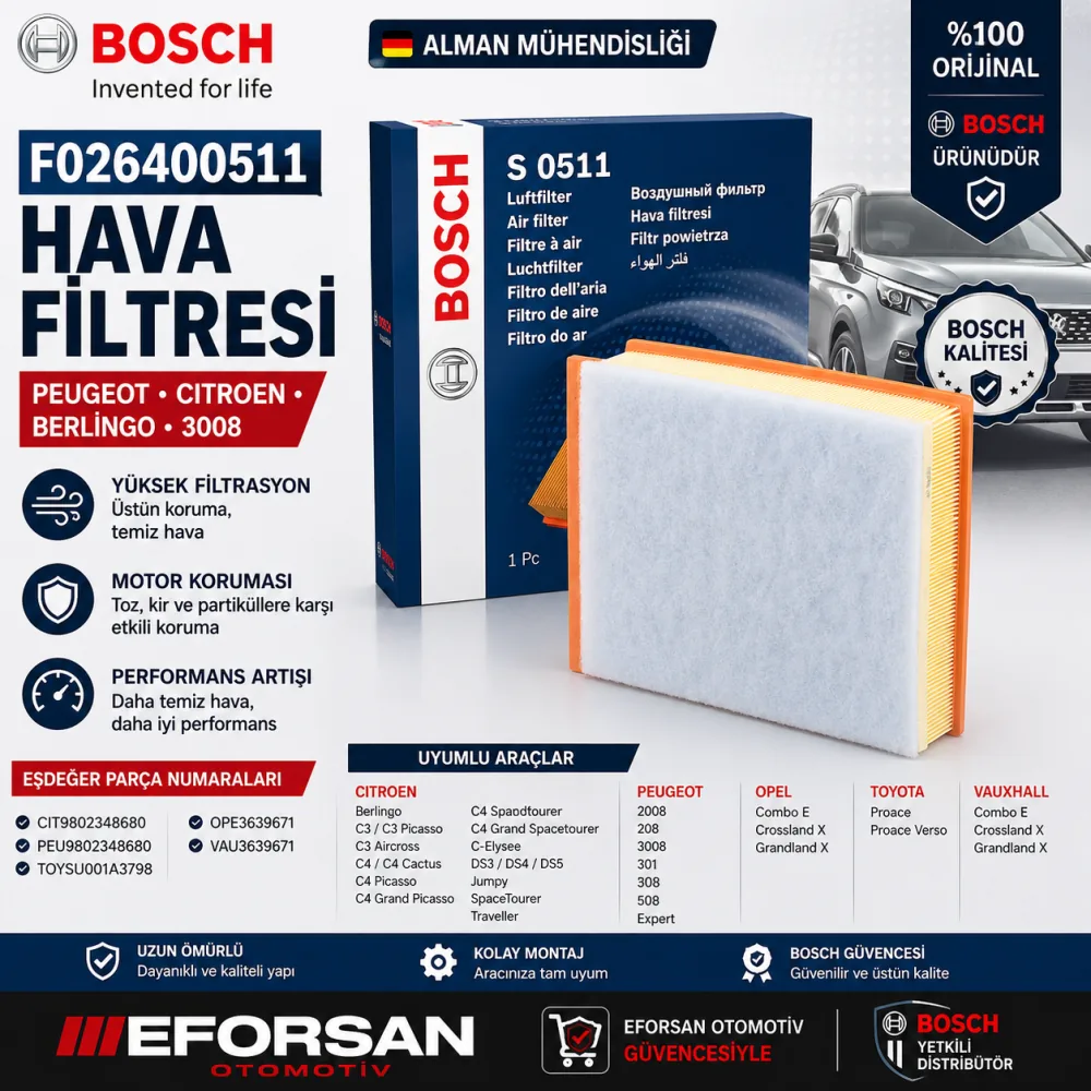 Hava Filtresi Peugeot Citroen Uyumlu F026400511