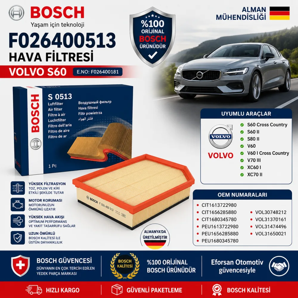 Hava Filtresi Volvo Uyumlu F026400513
