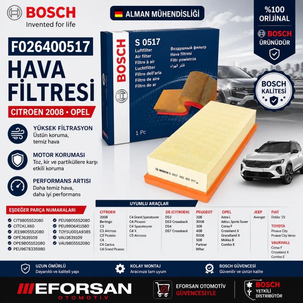 Hava Filtresi Citroen Opel Uyumlu F026400517