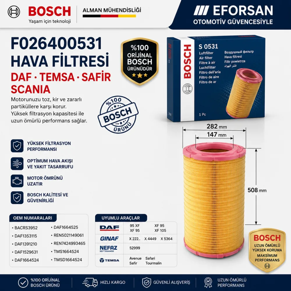 Hava Filtresi Daf Temsa Scania Uyumlu F026400531