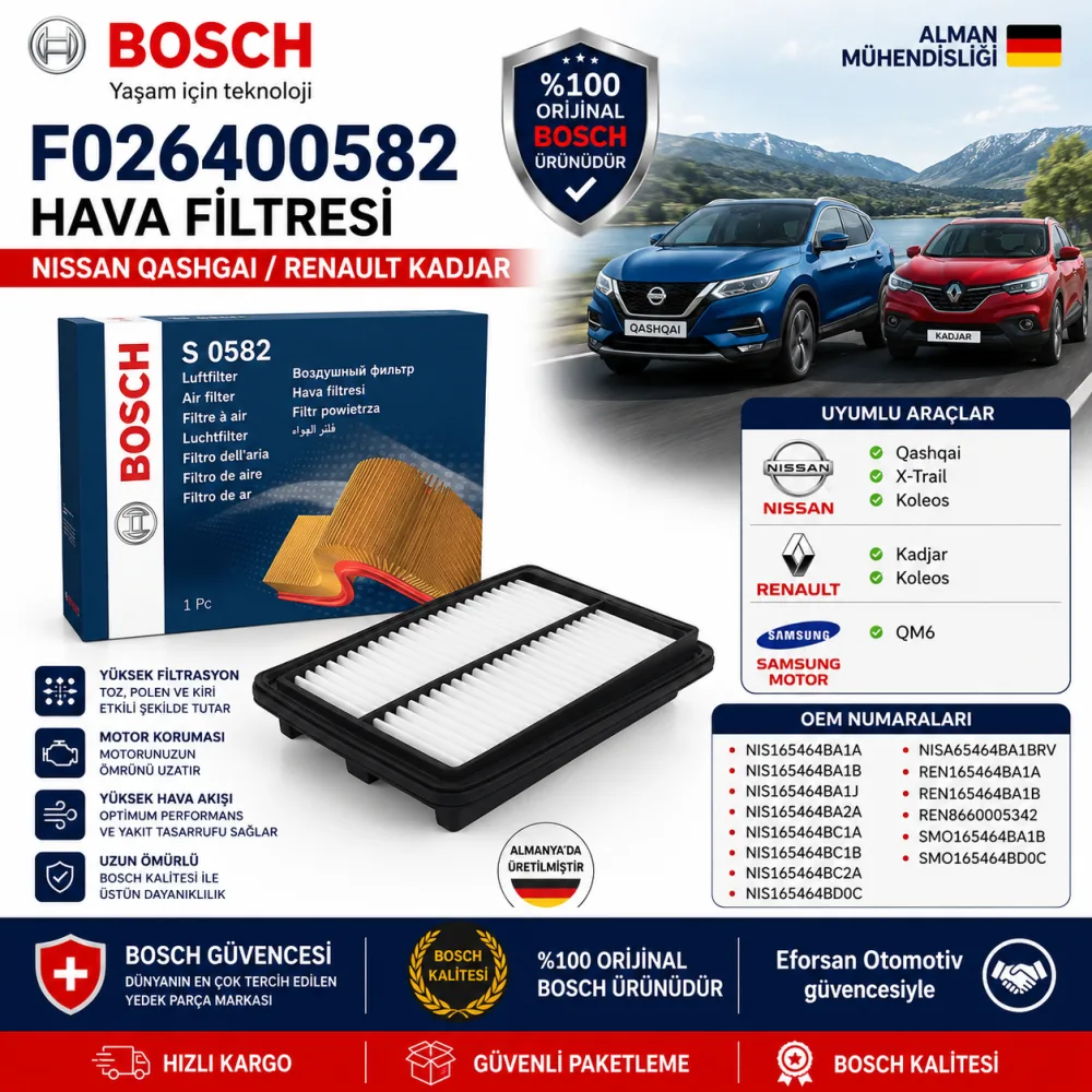 Hava Filtresi Nissan Uyumlu F026400582