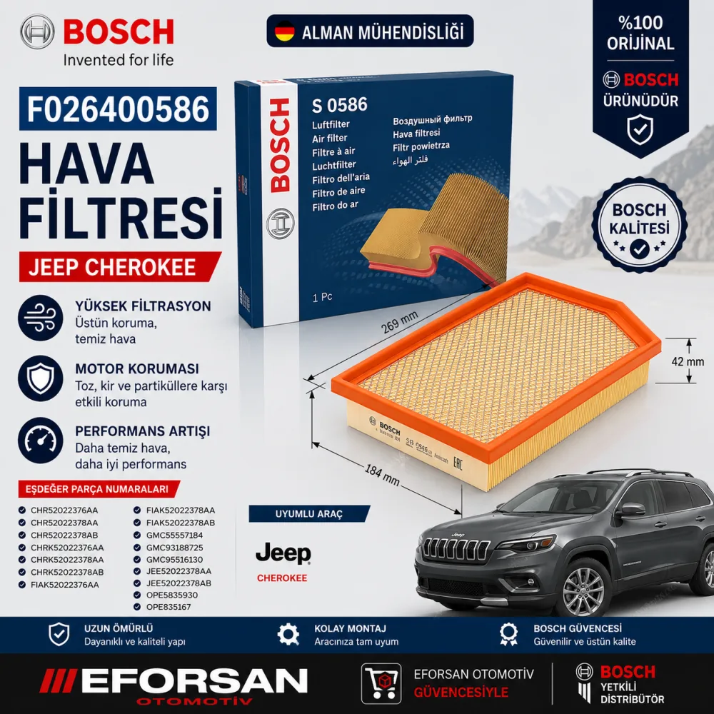 Hava Filtresi Jeep Uyumlu F026400586