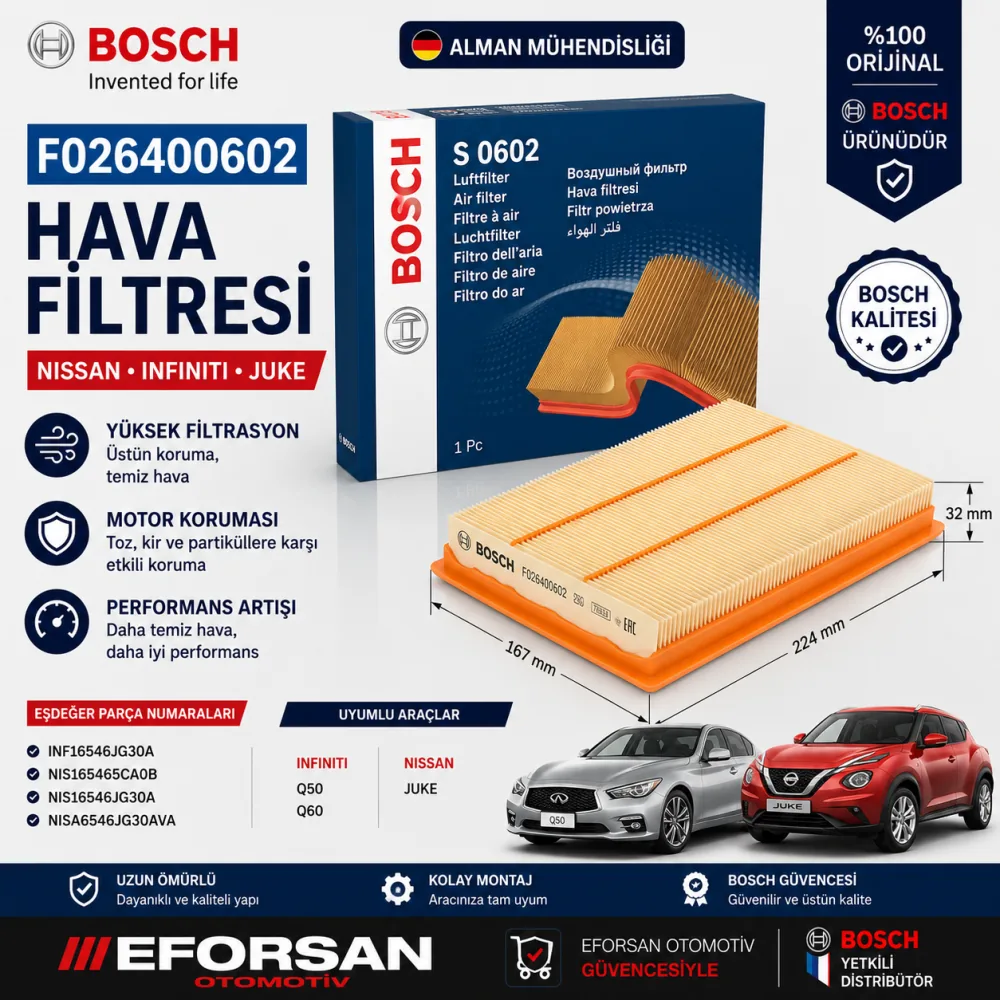 Hava Filtresi Nissan Uyumlu F026400602