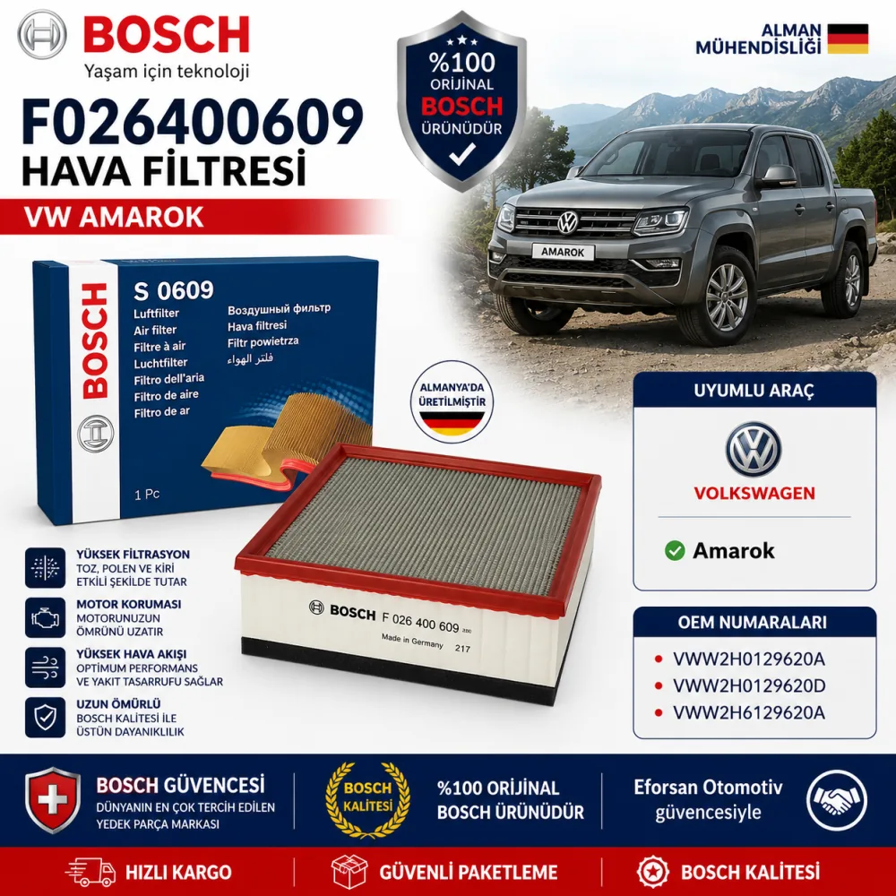 Hava Filtresi Volkswagen Uyumlu F026400609